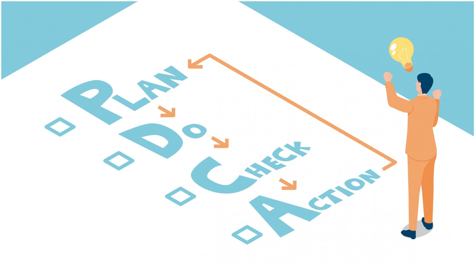 【2026年】PDCAサイクルは時代遅れ？失敗例とOODAとの違いから学ぶ、成果を出す正しい回し方